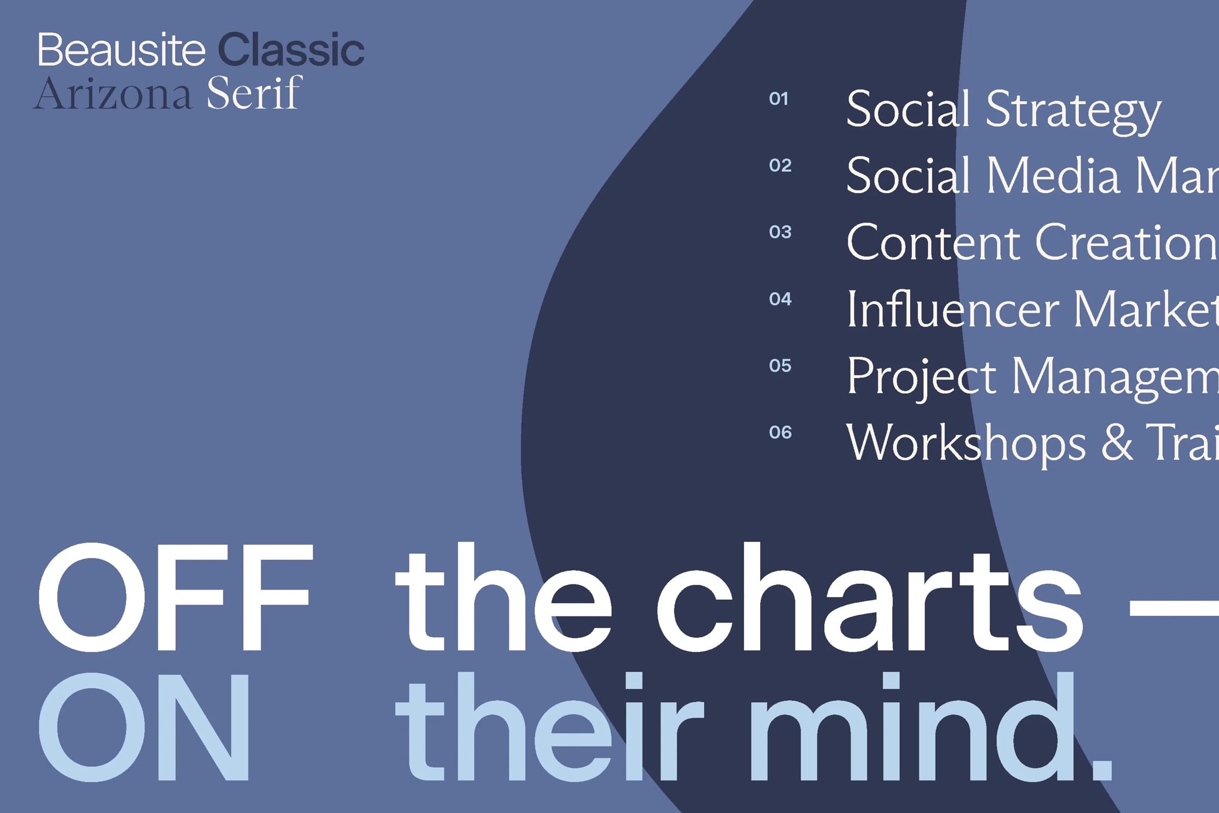 Schriften Beausite Classic und Arizona Serif, sechs Leistungen und der Satz „OFF the charts – ON their mind.“